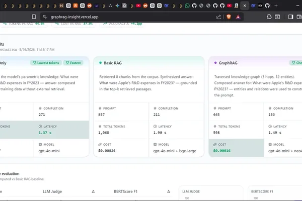 Spartans-GraphRAG 利用知识图谱降低 LLM 令牌成本