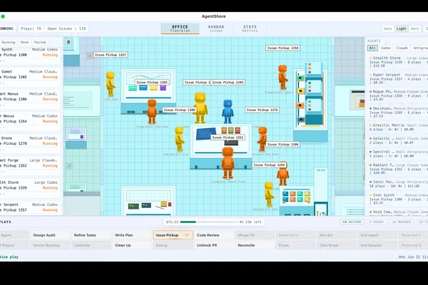 AI Coding Orchestrator Explored Through Office Analogy