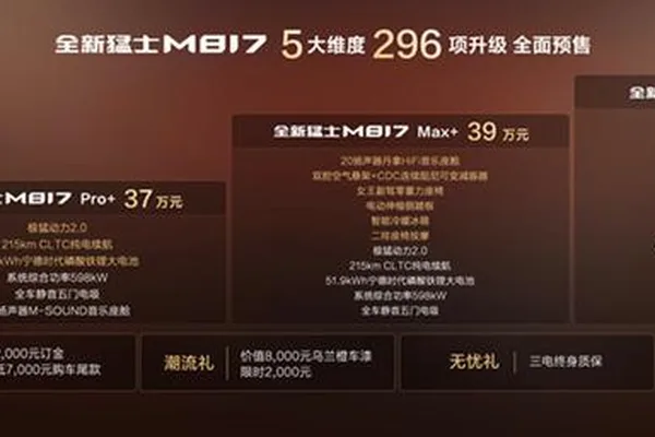 Mengshi M817 intelligent off-roader launches with Huawei tech