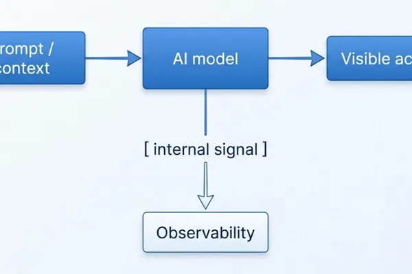 Anthropic's Claude model shows internal 'J-space' for reasoning signals