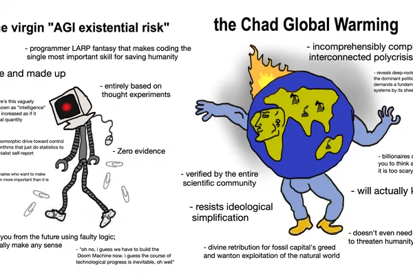 标记为 #ai、#globalwarming 和 #polycrisis 的社交媒体帖子