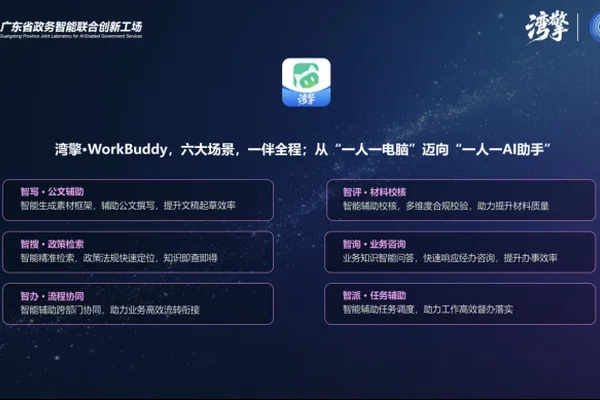 Guangdong launches nation's first AI government hub, Wanqing