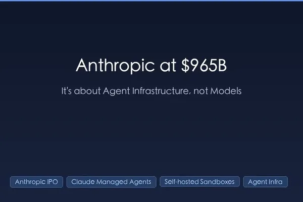 Anthropic files for $965B IPO, valuing agent infrastructure over intelligence