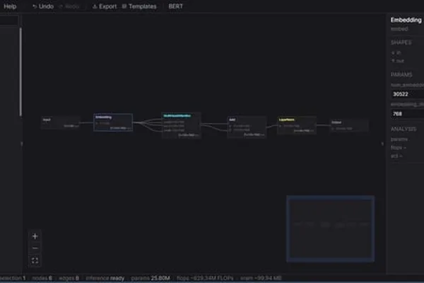 Open-source tool Tensey validates neural network tensor shapes