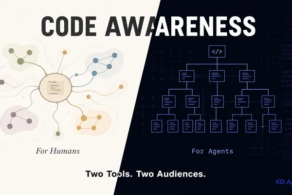 Claude Code Agent Wastes 47% of Tokens in Code Searches, Analysis Finds