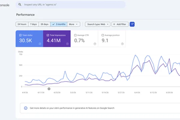 Solo founder uses Claude AI for SEO, driving 30K clicks in 3 months