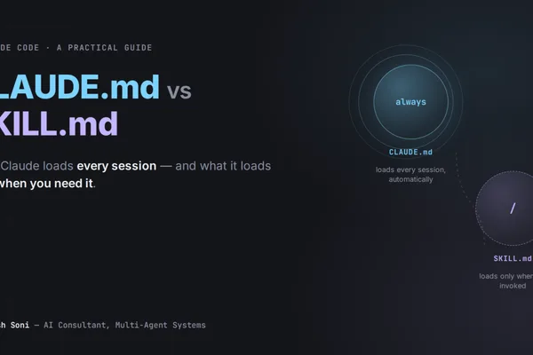Claude Code: Understanding CLAUDE.md vs. SKILL.md for optimal usage