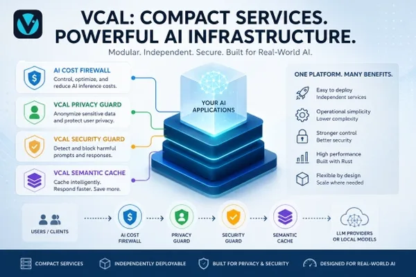 VCAL simplifies AI infrastructure with compact, single-process services