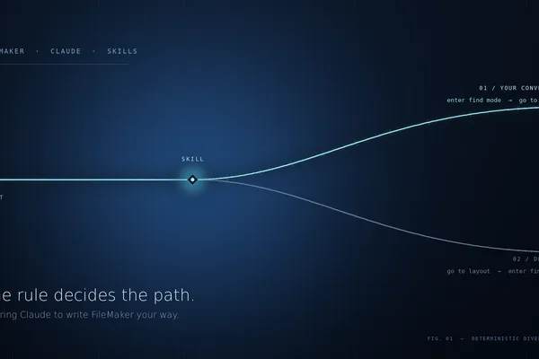 AI 模型可以被引导遵循特定的编码约定