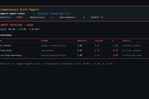 PromptCanary 工具的开发旨在检测 LLM 的静默漂移