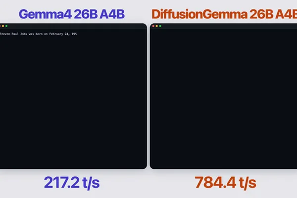 Diffusion Gemma: 4x Faster, 6x More Mistakes in Fact-Checking