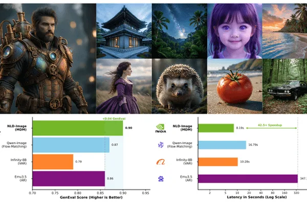 Nvidia releases 8B NL-Diffusion-Image text-to-image model