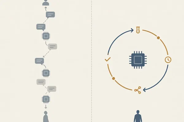 AI's Future: From Static Prompts to Dynamic Scheduling Loops