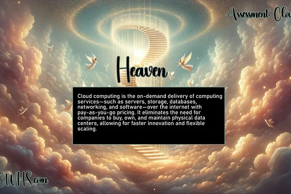 Cloud Computing: On-Demand IT Resources for Innovation and Scaling