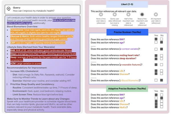 New benchmarks and evaluation methods for health LLMs emerge