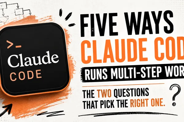 Claude Code: Five Frameworks for Multi-Step AI Workflows