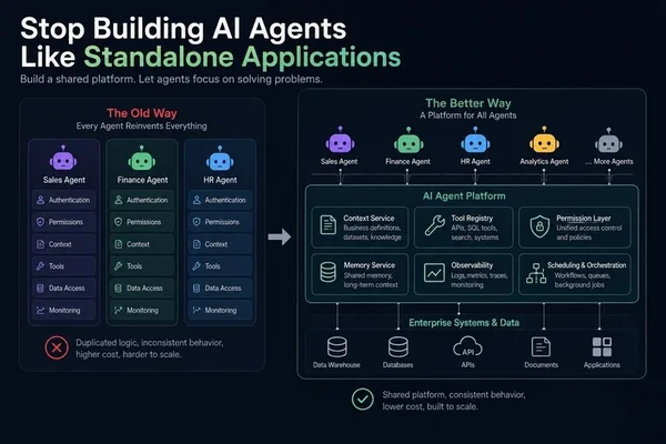 AI agents should be built on shared platforms, not as standalone apps