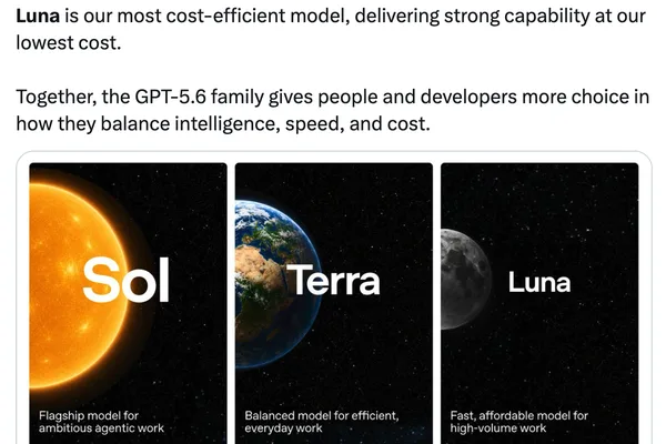 AI Name Vetting Questioned After "Terra/Luna" Crypto Collapse
