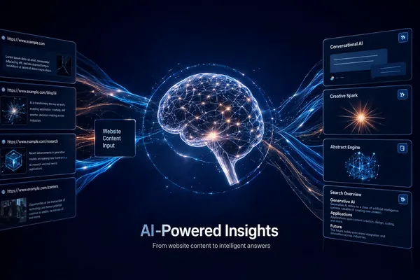 SEO Strategies for Generative AI and AI Overviews