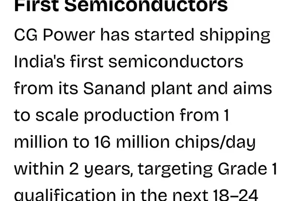 CG Power begins India's first semiconductor shipments, targets 16M chips/day
