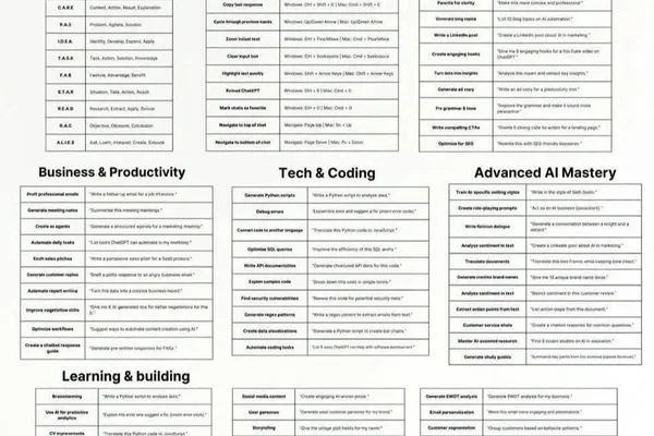 100 Prompt Engineering Tips for Claude and OpenAI Models