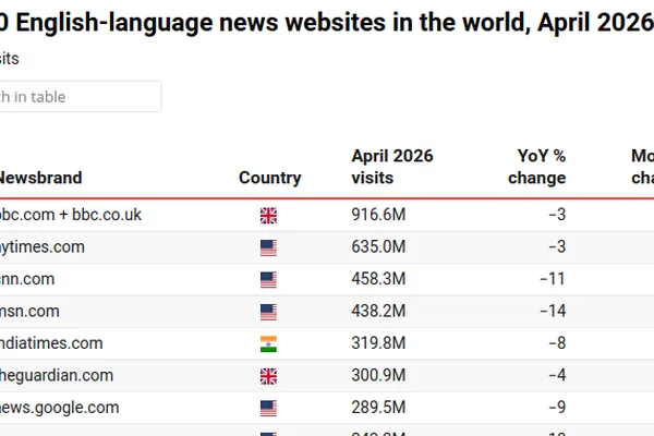 Developer Automates News Source Ingestion with AI and GitHub Actions