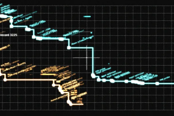 AI agents set new records in nanoGPT training speedrun