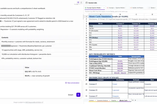 AWS Finance reclaims hundreds of hours with generative AI assistant