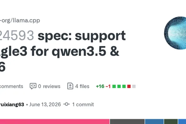 EAGLE3 Model Integration with Qwen Underway