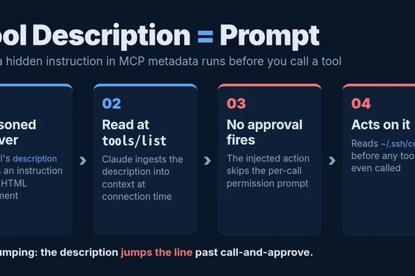 Claude通过MCP中的恶意工具描述被利用