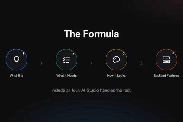Developer shares AI app prompt framework for clear idea communication