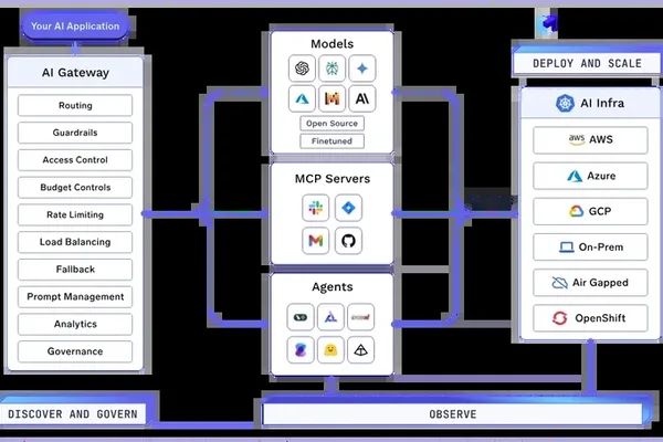 OpenRouter faces competition from self-hosted and governance-focused LLM alternatives