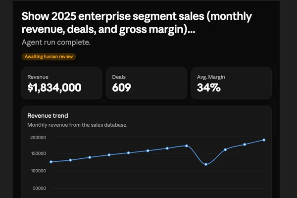 LangGraph agents gain interactive UIs with Claude's card rendering