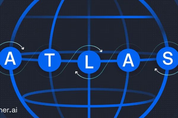 Together AI 推出自适应 LLM 推理系统 ATLAS