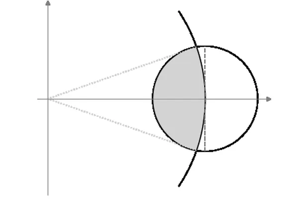 Statistician explains Stein's paradox and its implications for parameter estimation