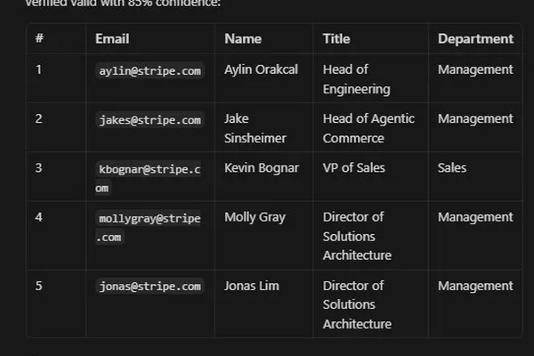 Open-source MCP server unifies Hunter.io and Apollo.io for AI lead enrichment