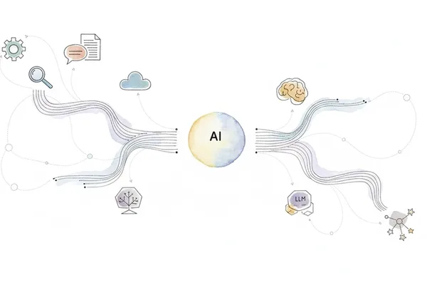 OpenTelemetry integrates with LLM gateways for enhanced AI observability