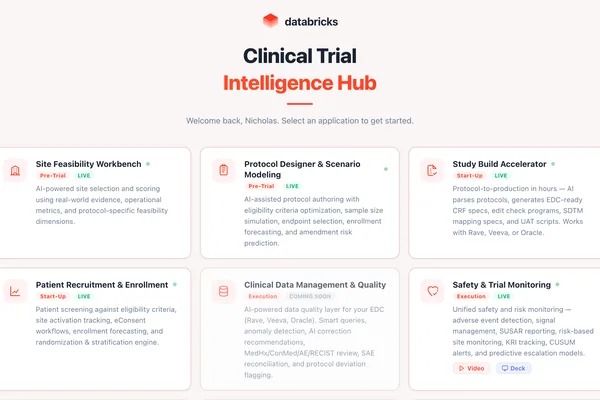 Databricks launches open-source app for clinical trial site selection
