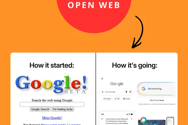 Google's AI Search Criticized for Harming Open Web
