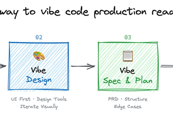 Designer Ships Production Code Using AI Assistants Claude and Codex