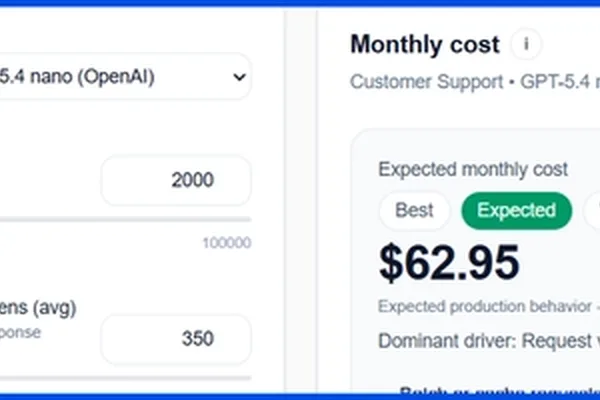 LLM costs hinge on token shape, not model choice, analysis shows