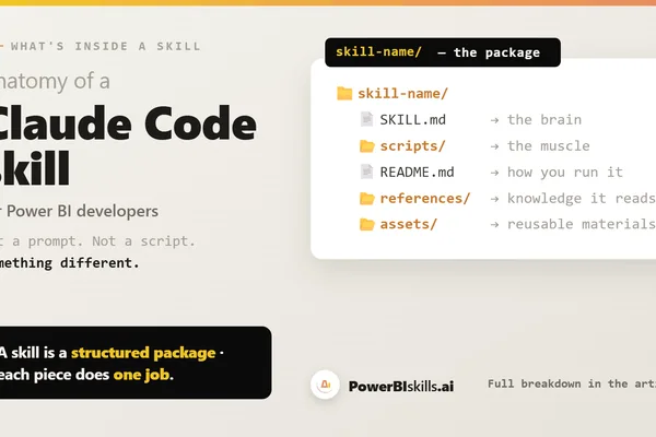 Claude AI Skills Reshape Power BI Developer Roles