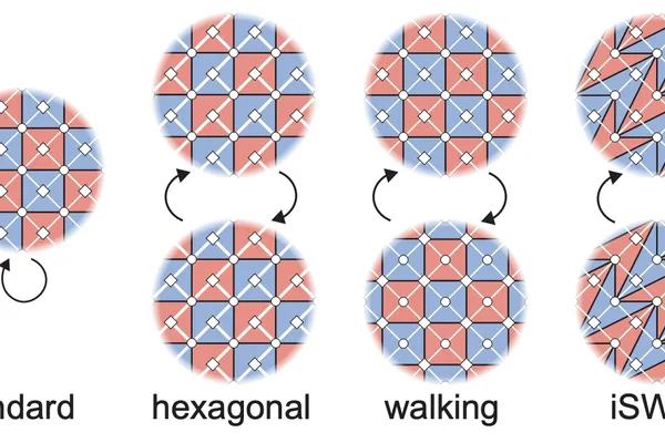 Google Quantum AI advances quantum error correction with dynamic surface codes