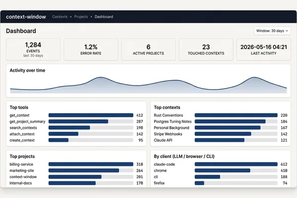 Developer open-sources context-window tool for LLM memory