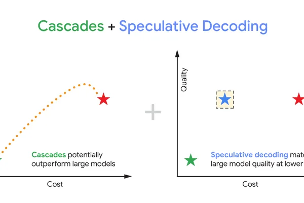 LLM inference and reasoning techniques advance with new research and hardware