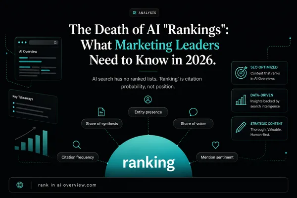 AI Search Ranking Redefined: Content Creators Face New Strategy Demands