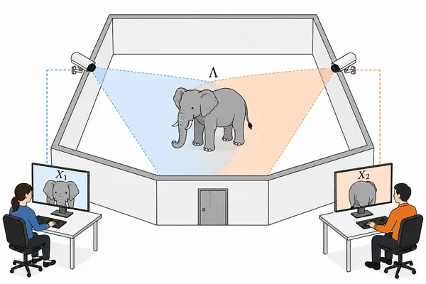 AI Theory: Exact Prices for Natural Latents Unveiled