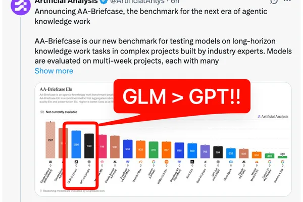 GLM-5.2 emerges as top open-weight AI model, rivaling GPT-5.5