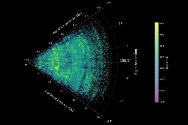 Webb telescope maps cosmic web with unprecedented detail