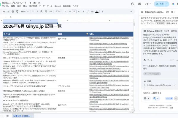 Gemini AI now helps fix Google Sheets formulas and create spreadsheets